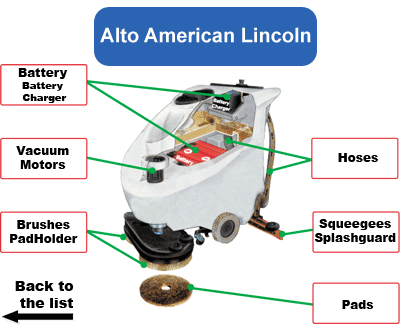alto_american_lincoln_autolaveuses