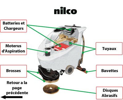 nilco_autolaveuses